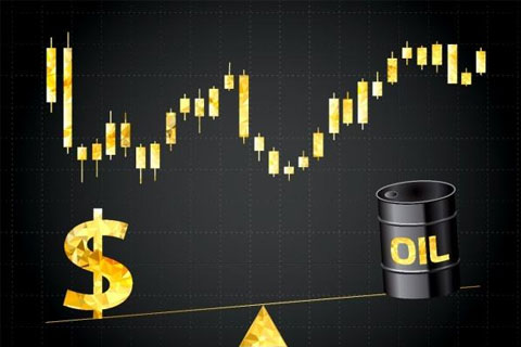 现货黄金和原油的故事