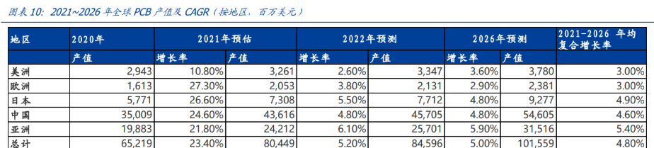 沪电股份
