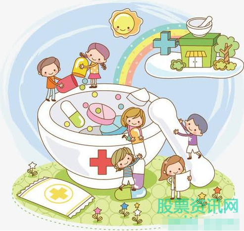 年儿童医药医疗概念龙头股排名